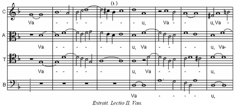 Fichier:Victoria Score 1.jpg