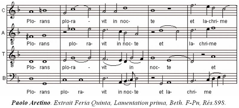 Fichier:Aretino score 1.jpg