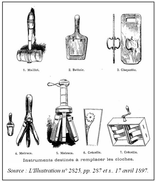 Fichier:Comment on remplace les cloches.jpg